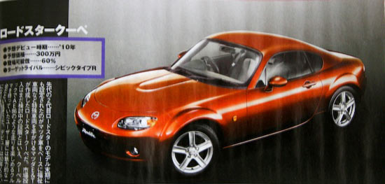 Mazda выпустит купе MX5? Фото Mazda MX5. Характеристики двигателя Mazda MX5